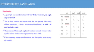 Quadruples:
 A quadruple is a record structure with four fields, which are, op, arg1,
arg2 and result.
 The op field contains an internal code for the operator. The three-
address statement x : = y op z is represented by placing y in arg1, z in
arg2 and x in result.
 The contents of fields arg1, arg2 and result are normally pointers to the
symbol- entries for the names represented by these fields.
 If so, temporary names must be entered into the symbol table as they
are created.
INTERMEDIATE LANGUAGES
 