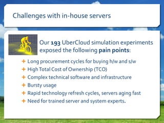 Challenges with in-house servers
Our 193 UberCloud simulation experiments
exposed the following pain points:
 Long procurement cycles for buying h/w and s/w
 HighTotal Cost ofOwnership (TCO)
 Complex technical software and infrastructure
 Bursty usage
 Rapid technology refresh cycles, servers aging fast
 Need for trained server and system experts.
 