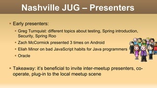 Nashville JUG – Presenters
 Early presenters:
 Greg Turnquist: different topics about testing, Spring introduction,
Security, Spring Roo
 Zach McCormick presented 3 times on Android
 Eliah Minor on bad JavaScript habits for Java programmers
 Oracle
 Takeaway: it’s beneficial to invite inter-meetup presenters, co-
operate, plug-in to the local meetup scene
 