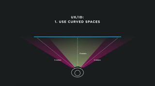 UX/ID:
1. USE CURVED SPACES
 