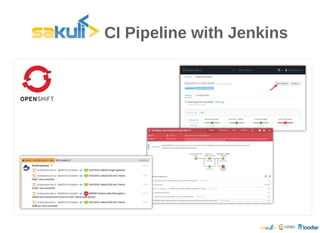 CI Pipeline with JenkinsCI Pipeline with Jenkins
 