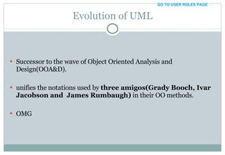 Evolution of UML Successor to the wave of Object Oriented Analysis and Design(OOA&D). unifies the notations used by  three amigos(Grady Booch, Ivar Jacobson and  James Rumbaugh)  in their OO methods. OMG 