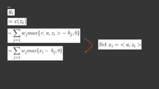 Understanding deep learning requires rethinking generalization (2017)    2 2(2)