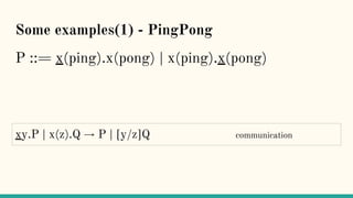 Some examples(1) - PingPong
P ::= x(ping).x(pong) | x(ping).x(pong)
xy.P | x(z).Q → P | [y/z]Q communication
 