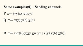Some examples(0) - Sending channels
P ::= (νy)xy.yw.yz
Q ::= x(y).y(h).y(h)
R ::= (νx)((νy)xy.yw.yz | x(y).y(h).y(h))
 