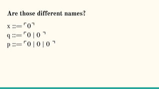 Are those different names?
x ::= ⌜0⌝
q ::= ⌜0 | 0 ⌝
p ::= ⌜0 | 0 | 0 ⌝
 