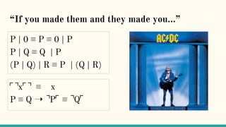 “If you made them and they made you...”
⌜⌝x⌜⌝ ≡ x
P ≡ Q ➝ ⌝P⌜ ≡ ⌝Q⌜
P | 0 ≡ P ≡ 0 | P
P | Q ≡ Q | P
(P | Q) | R ≡ P | (Q | R)
 