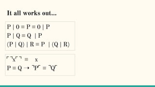 It all works out...
⌜⌝x⌜⌝ ≡ x
P ≡ Q ➝ ⌝P⌜ ≡ ⌝Q⌜
P | 0 ≡ P ≡ 0 | P
P | Q ≡ Q | P
(P | Q) | R ≡ P | (Q | R)
 