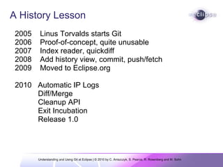 Understanding and Using Git at Eclipse | © 2010 by C. Aniszczyk, S. Pearce, R. Rosenberg and M. Sohn  A History Lesson 2005    Linus Torvalds starts Git 2006    Proof-of-concept, quite unusable 2007    Index reader, quickdiff 2008    Add history view, commit, push/fetch 2009    Moved to Eclipse.org 2010   Automatic IP Logs            Diff/Merge            Cleanup API            Exit Incubation            Release 1.0 