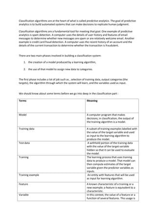 Classification algorithms are at the heart of what is called predictive analytics. The goal of predictive
analytics is to build automated systems that can make decisions to replicate human judgment.
Classification algorithms are a fundamental tool for meeting that goal. One example of predictive
analytics is spam detection. A computer uses the details of user history and features of email
messages to determine whether new messages are spam or are relatively welcome email. Another
example is credit card fraud detection. A computer uses the recent history of an account and the
details of the current transaction to determine whether the transaction is fraudulent.
There are two main phases involved in building a classification system:
1. the creation of a model produced by a learning algorithm,
2. the use of that model to assign new data to categories.
The first phase includes a lot of job such as , selection of training data, output categories (the
targets), the algorithm through which the system will learn, and the variables used as input.
We should know about some terms before we go into deep in the classification part :
Terms Meaning
Model A computer program that makes
decisions; in classification, the output of
the training algorithm is a model.
Training data A subset of training examples labelled with
the value of the target variable and used
as input to the learning algorithm to
produce the model.
Test data A withheld portion of the training data
with the value of the target variable
hidden so that it can be used to evaluate
the model.
Training The learning process that uses training
data to produce a model. That model can
then compute estimates of the target
variable given the predictor variables as
inputs.
Training example An entity with features that will be used
as input for learning algorithm.
Feature A known characteristic of a training or a
new example; a feature is equivalent to a
characteristic.
Variable In this context, the value of a feature or a
function of several features. This usage is
 