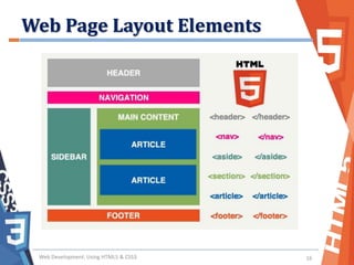 Web Page Layout Elements
Web Development: Using HTML5 & CSS3 16
 
