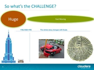 So what’s the CHALLENGE?
4
Huge Fast Moving
1TBx1000=1PB The whole story changes with Scale.
 