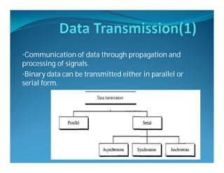 •Communication of data through propagation and
processing of signals.
•Binary data can be transmitted either in parallel or
serial form.
 