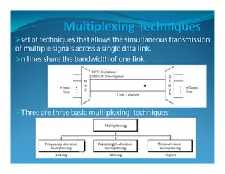 set of techniques that allows the simultaneous transmission
of multiple signals across a single data link.
n lines share the bandwidth of one link.
Three are three basic multiplexing techniques:
 