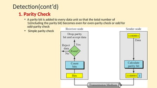 Detection(cont’d)
Detection(cont’d)
1. Parity Check
• A parity bit is added to every data unit so that the total number of
1s(including the parity bit) becomes even for even-parity check or odd for
odd-parity check
• Simple parity check
 