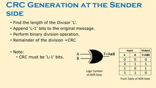 CRC Generation at the Sender
side
• Find the length of the Divisor ‘L’.
• Append ‘L-1’ bits to the original message.
• Perform binary division operation.
• Remainder of the division =CRC
• Note:
• CRC must be ‘L-1’ bits.
 