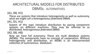 ARCHITECTURAL MODELS FOR DISTRIBUTED
DBMSs - ALTERNATIVES
(A1, D0, H1)
These are systems that introduce heterogeneity as well as autonomy,
what we might call a heterogeneous federated DBMS.
(A1, D1, H1)
System of this type introduce distribution by pacing component
systems on different machines. They may be referred to as
distributed, heterogeneous federated DBMS.
(A2, D0, H0)
Now we have full autonomy. These are multi database systems
(MDBS). The components have no concept of cooperation. Without
heterogeneity and distribution, an MDBS is an interconnected
collection of autonomous databases.
1/11/2017 19Prof. Dhaval R. Chandarana
 