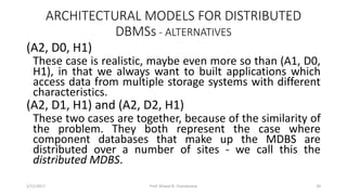 ARCHITECTURAL MODELS FOR DISTRIBUTED
DBMSs - ALTERNATIVES
(A2, D0, H1)
These case is realistic, maybe even more so than (A1, D0,
H1), in that we always want to built applications which
access data from multiple storage systems with different
characteristics.
(A2, D1, H1) and (A2, D2, H1)
These two cases are together, because of the similarity of
the problem. They both represent the case where
component databases that make up the MDBS are
distributed over a number of sites - we call this the
distributed MDBS.
1/11/2017 20Prof. Dhaval R. Chandarana
 