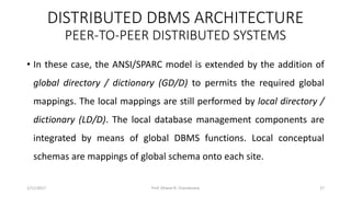 DISTRIBUTED DBMS ARCHITECTURE
PEER-TO-PEER DISTRIBUTED SYSTEMS
• In these case, the ANSI/SPARC model is extended by the addition of
global directory / dictionary (GD/D) to permits the required global
mappings. The local mappings are still performed by local directory /
dictionary (LD/D). The local database management components are
integrated by means of global DBMS functions. Local conceptual
schemas are mappings of global schema onto each site.
1/11/2017 27Prof. Dhaval R. Chandarana
 