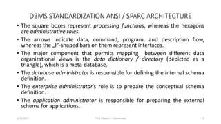 DBMS STANDARDIZATION ANSI / SPARC ARCHITECTURE
• The square boxes represent processing functions, whereas the hexagons
are administrative roles.
• The arrows indicate data, command, program, and description flow,
whereas the „I”-shaped bars on them represent interfaces.
• The major component that permits mapping between different data
organizational views is the data dictionary / directory (depicted as a
triangle), which is a meta-database.
• The database administrator is responsible for defining the internal schema
definition.
• The enterprise administrator’s role is to prepare the conceptual schema
definition.
• The application administrator is responsible for preparing the external
schema for applications.
1/11/2017 9Prof. Dhaval R. Chandarana
 