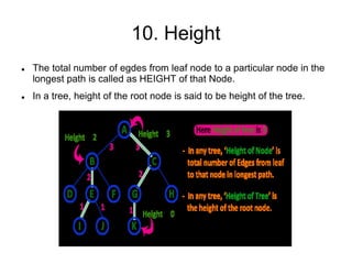 10. Height
 The total number of egdes from leaf node to a particular node in the
longest path is called as HEIGHT of that Node.
 In a tree, height of the root node is said to be height of the tree.
 
