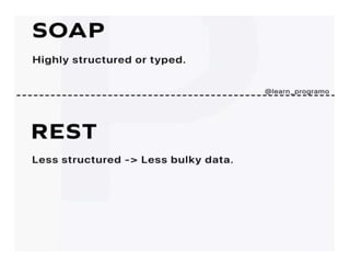 unit -4 spring web services like SOA Arch