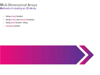 Multi Dimensional Arrays
Methods of creating an 2D-Array
● Using array() function
● Using ones() and zeroes() functions
● Uisng eye() function Using
reshape() function
●
 