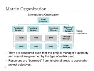 Matrix Organization
 They are structured such that the project manager’s authority
and control are governed by the type of matrix used.
 Resources are “borrowed” from functional areas to accomplish
project objectives.
Project
coordination
 