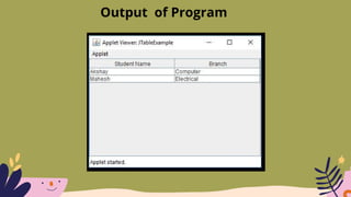 Output of Program
 