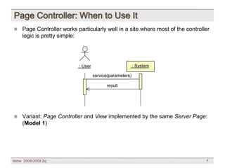 [DSBW Spring 2009] Unit 07: WebApp Design Patterns & Frameworks (1/3)