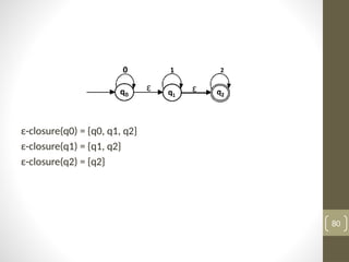 ε-closure(q0) = {q0, q1, q2}
ε-closure(q1) = {q1, q2}
ε-closure(q2) = {q2}
80
 