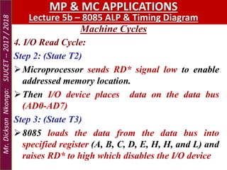 Machine Cycles
MP & MC APPLICATIONS
Lecture 5b – 8085 ALP & Timing Diagram
4. I/O Read Cycle:
Step 2: (State T2)
Microprocessor sends RD* signal low to enable
addressed memory location.
Then I/O device places data on the data bus
(AD0-AD7)
Step 3: (State T3)
8085 loads the data from the data bus into
specified register (A, B, C, D, E, H, H, and L) and
raises RD* to high which disables the I/O device
Mr.DicksonNkongo:SJUCET--2017/2018
 