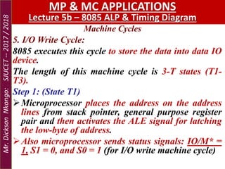 Machine Cycles
MP & MC APPLICATIONS
Lecture 5b – 8085 ALP & Timing Diagram
5. I/O Write Cycle:
8085 executes this cycle to store the data into data IO
device.
The length of this machine cycle is 3-T states (T1-
T3).
Step 1: (State T1)
Microprocessor places the address on the address
lines from stack pointer, general purpose register
pair and then activates the ALE signal for latching
the low-byte of address.
Also microprocessor sends status signals: IO/M* =
1, S1 = 0, and S0 = 1 (for I/O write machine cycle)
Mr.DicksonNkongo:SJUCET--2017/2018
 