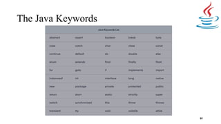 The Java Keywords
85
 