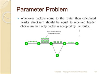 Parameter Problem
 Whenever packets come to the router then calculated
header checksum should be equal to received header
checksum then only packet is accepted by the router.
4/5/2022 Karpagam Institute of Technology 104
 