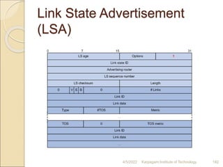 Link State Advertisement
(LSA)
4/5/2022 Karpagam Institute of Technology 182
 