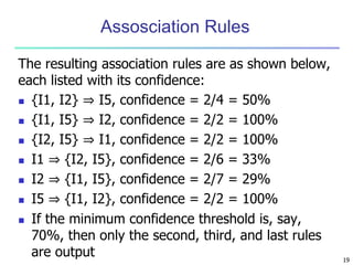 Assosciation Rules
The resulting association rules are as shown below,
each listed with its confidence:
 {I1, I2} ⇒ I5, confidence = 2/4 = 50%
 {I1, I5} ⇒ I2, confidence = 2/2 = 100%
 {I2, I5} ⇒ I1, confidence = 2/2 = 100%
 I1 ⇒ {I2, I5}, confidence = 2/6 = 33%
 I2 ⇒ {I1, I5}, confidence = 2/7 = 29%
 I5 ⇒ {I1, I2}, confidence = 2/2 = 100%
 If the minimum confidence threshold is, say,
70%, then only the second, third, and last rules
are output 19
 