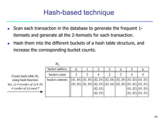 24
Hash-based technique
 Scan each transaction in the database to generate the frequent 1-
itemsets and generate all the 2-itemsets for each transaction.
 Hash them into the different buckets of a hash table structure, and
increase the corresponding bucket counts.
 