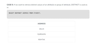 unit 3 sql and non sql ppt and presentation.pptx