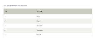 unit 3 sql and non sql ppt and presentation.pptx