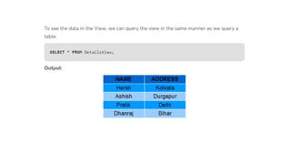 unit 3 sql and non sql ppt and presentation.pptx