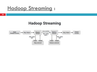 Hadoop Streaming :
24
 