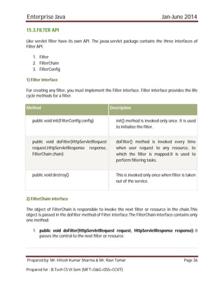Enterprise Java Jan-June 2014
Prepared by: Mr. Hitesh Kumar Sharma & Mr. Ravi Tomar Page 36
Prepared for : B.Tech CS VI Sem (MFT+O&G+OSS+CCVT)
15.3.FILTER API
Like servlet filter have its own API. The javax.servlet package contains the three interfaces of
Filter API.
1. Filter
2. FilterChain
3. FilterConfig
1) Filter interface
For creating any filter, you must implement the Filter interface. Filter interface provides the life
cycle methods for a filter.
Method Description
public void init(FilterConfig config) init() method is invoked only once. It is used
to initialize the filter.
public void doFilter(HttpServletRequest
request,HttpServletResponse response,
FilterChain chain)
doFilter() method is invoked every time
when user request to any resource, to
which the filter is mapped.It is used to
perform filtering tasks.
public void destroy() This is invoked only once when filter is taken
out of the service.
2) FilterChain interface
The object of FilterChain is responsible to invoke the next filter or resource in the chain.This
object is passed in the doFilter method of Filter interface.The FilterChain interface contains only
one method:
1. public void doFilter(HttpServletRequest request, HttpServletResponse response): it
passes the control to the next filter or resource.
 
