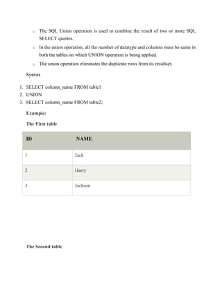 o The SQL Union operation is used to combine the result of two or more SQL
SELECT queries.
o In the union operation, all the number of datatype and columns must be same in
both the tables on which UNION operation is being applied.
o The union operation eliminates the duplicate rows from its resultset.
Syntax
1. SELECT column_name FROM table1
2. UNION
3. SELECT column_name FROM table2;
Example:
The First table
ID NAME
1 Jack
2 Harry
3 Jackson
The Second table
 