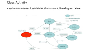 Class Activity
• Write a state transition table for the state machine diagram below
 