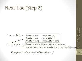 Next-Use (Step 2)
32
i: a := b + c
j: t := a + b [ live(a) = true, live(b) = true, live(t) = true,
nextuse(a) = none, nextuse(b) = none, nextuse(t) = none ]
live(a) = true nextuse(a) = j
live(b) = true nextuse(b) = j
live(t) = false nextuse(t) = none
Compute live/next-use information at j
Mrs.D.Jena
Catherine
Bel,
AP/CSE,
VEC
 