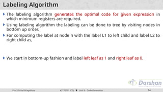 Prof. Jay R Dhamsaniya #3130006 (PS)  Unit 1 – Basic Probability 54
Prof. Dixita B Kagathara #2170701 (CD)  Unit 8 – Code Generation 54
Labeling Algorithm
 The labeling algorithm generates the optimal code for given expression in
which minimum registers are required.
 Using labeling algorithm the labeling can be done to tree by visiting nodes in
bottom up order.
 For computing the label at node n with the label L1 to left child and label L2 to
right child as,
 We start in bottom-up fashion and label left leaf as 1 and right leaf as 0.
 