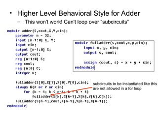 • Higher Level Behavioral Style for Adder
– This won't work! Can't loop over “subcircuits”
subcircuits to be instantiated like this
are not allowed in a for loop
 