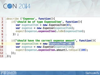 Unit Testing and Behavior Driven Testing with AngularJS - Jesse Liberty | FalafelCON 2014