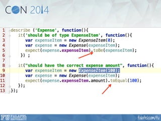 Unit Testing and Behavior Driven Testing with AngularJS - Jesse Liberty | FalafelCON 2014
